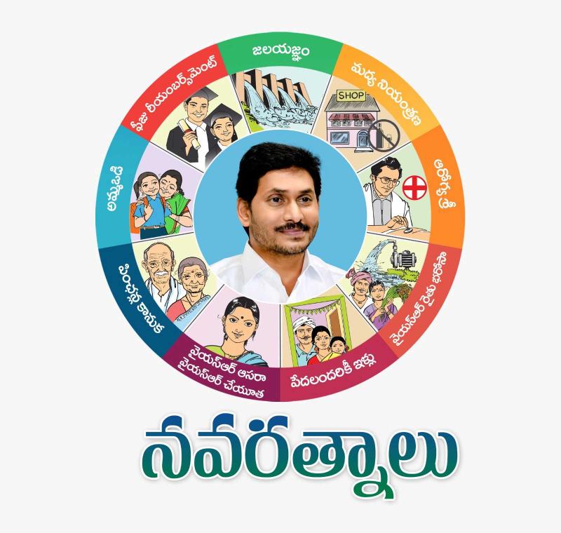 Elections ka logo 🔥🔥 #siddam #andhrapradesh #ysjagan #ysrcp  #politicalsuperstar #jagannaconnects #2024 | Instagram